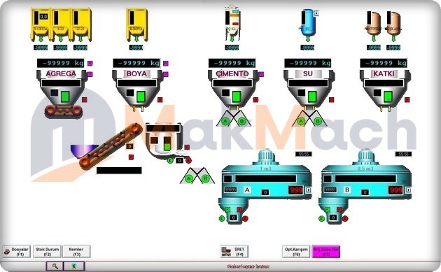 Yazılım ve QR Sistem