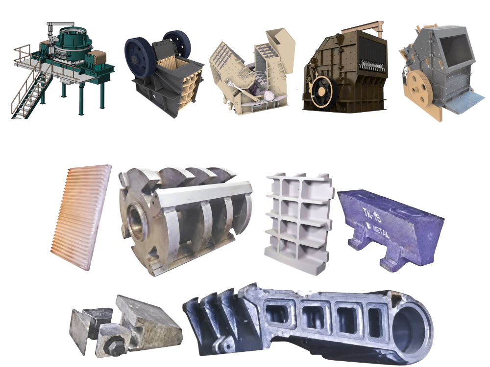 GLOBAL TÜM MARKALARA %100 UYUMLU